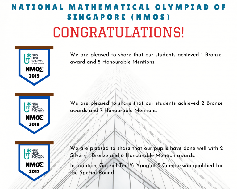 National Mathematical Olympiad of Singapore (NMOS)